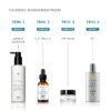 v2_23_0130_SKC_PDP22_EYE_BALM_MORNING_REGIMEN_DK